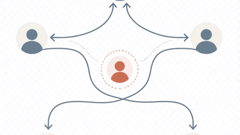 A graphic showing how condolence flows to parents, spouses and children, passing the bereaved sibling